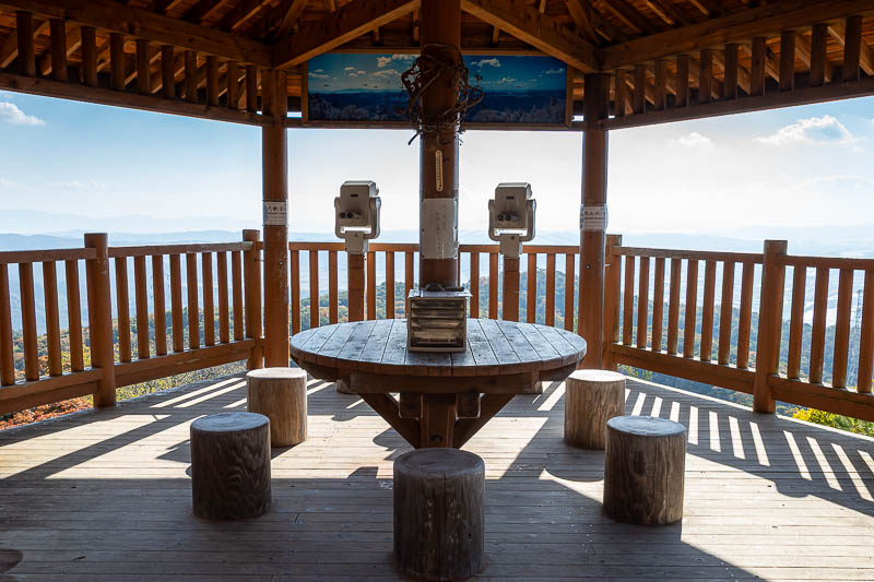 Trip 13 to Japan - October and November 2025 - Now I will approach the view.