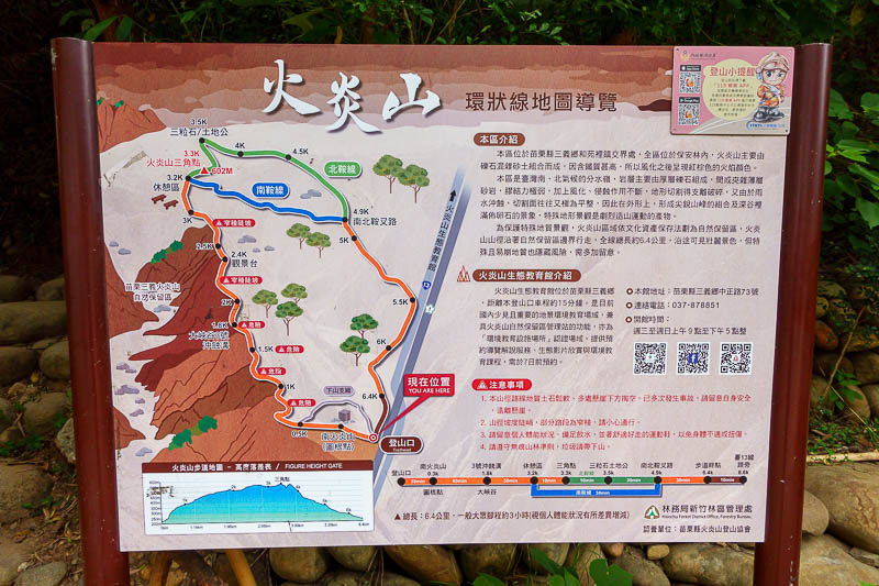 Taiwan-Taichung-Hiking-Huoyan Mountain - Map for reference, I did the full loop including the green bit at the top.
